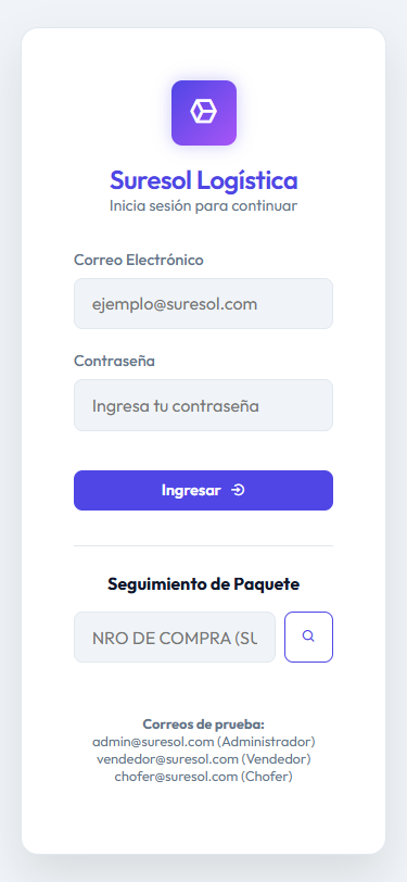 Plataforma Móvil